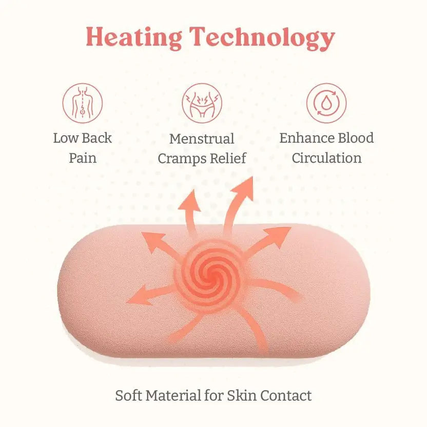 🌸 Instant Period Cramps Relief Pad – Wearable Heat & Massage Therapy Belt